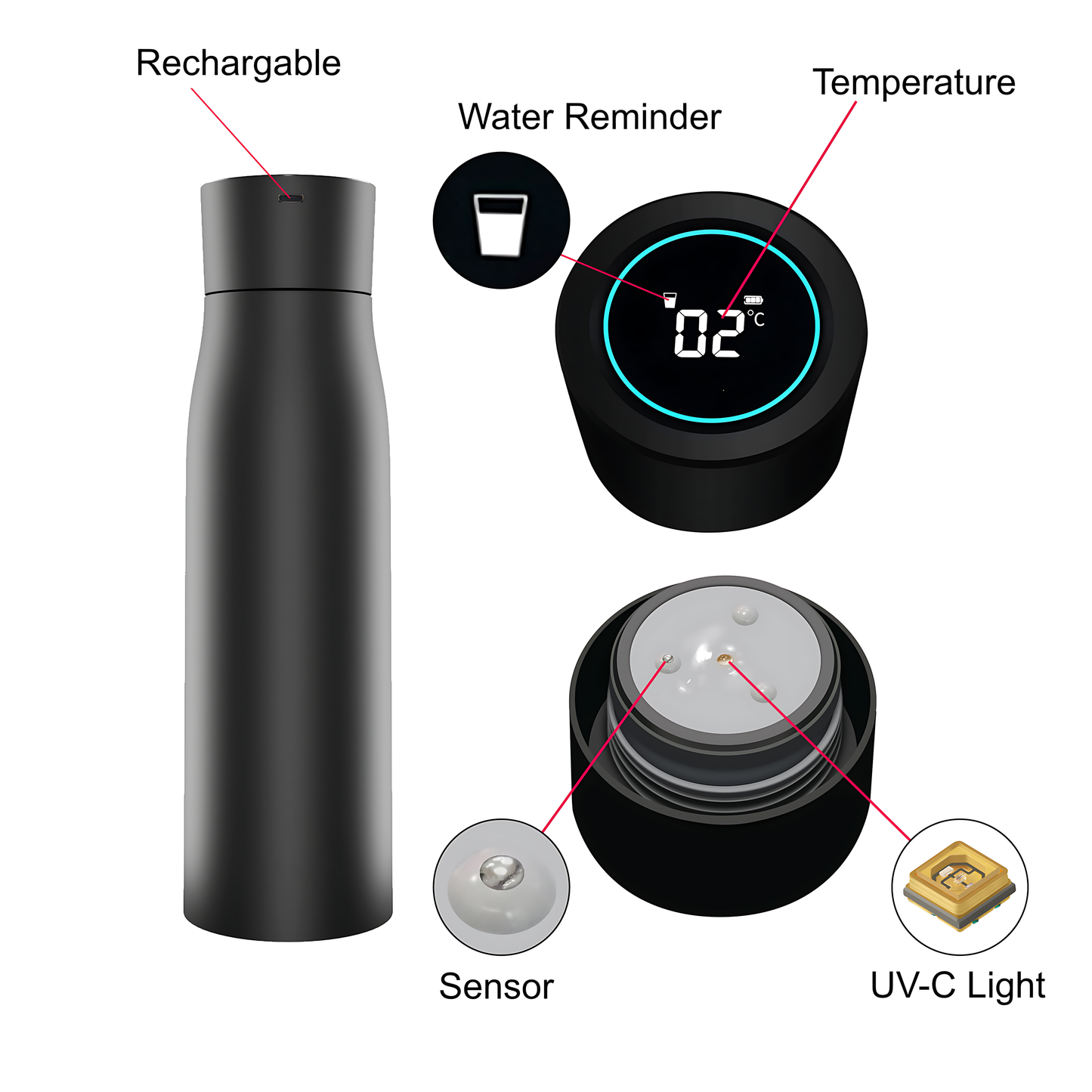 Purity™ UV Smart Bottle